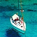 Segeln Sizilien Liparische Inseln